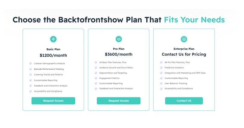 BackToFrontShow.Com