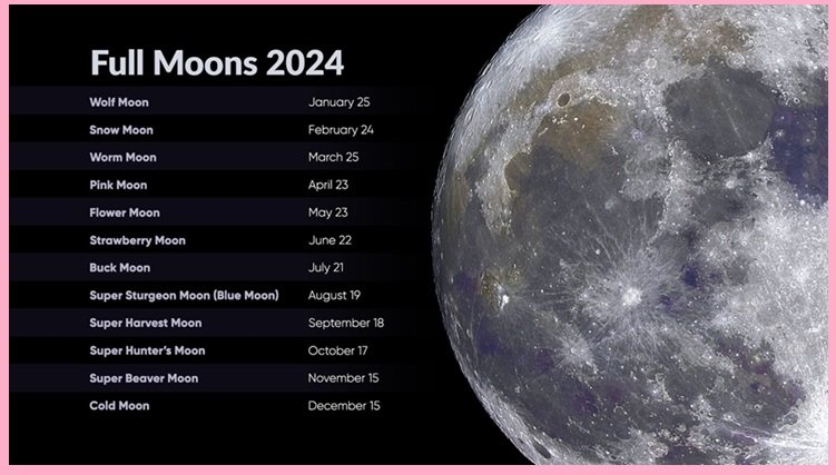 When Is the Next Full Moon in India